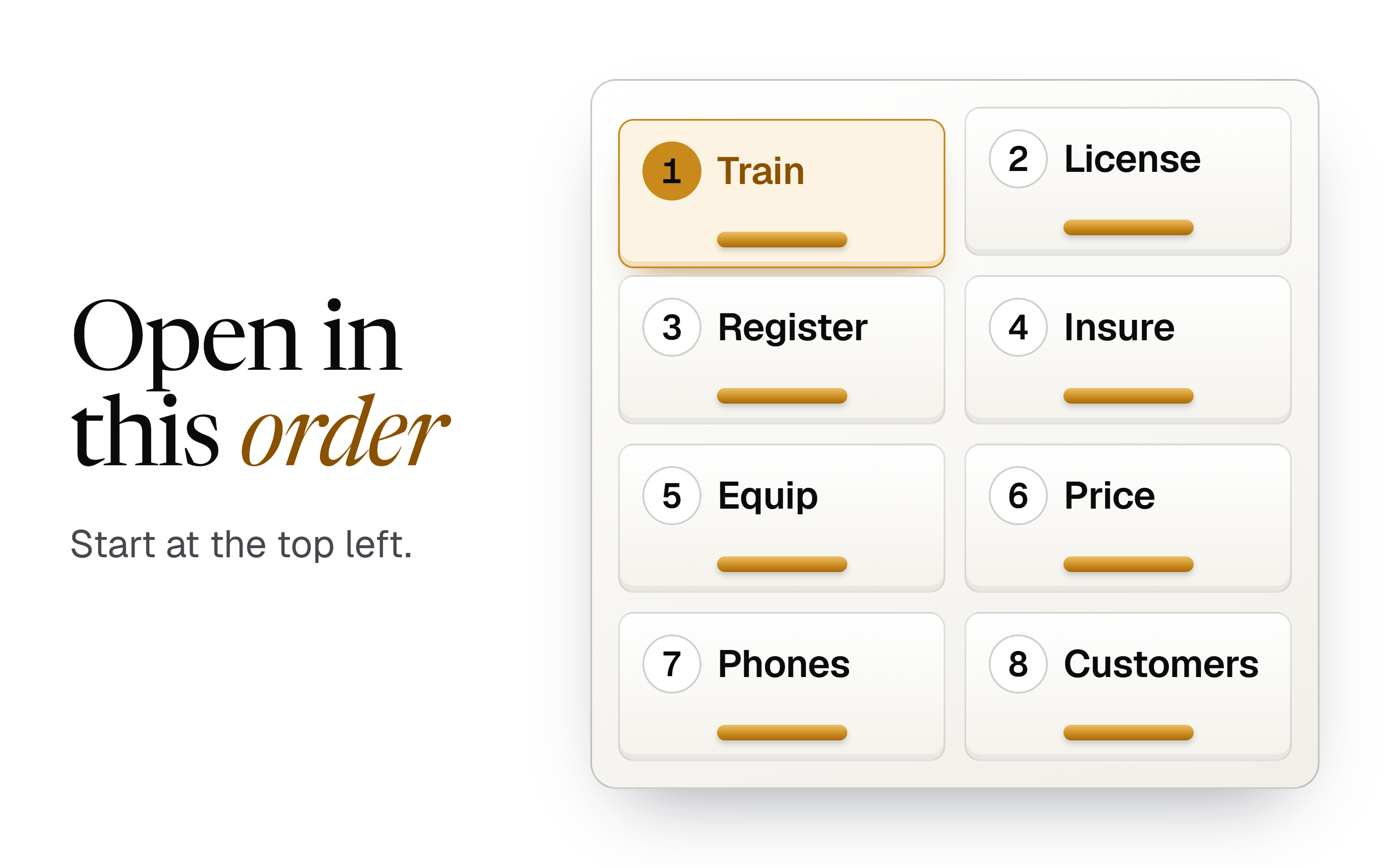 Open in this order. A cabinet of eight drawers: 1 Train, 2 License, 3 Register, 4 Insure, 5 Equip, 6 Price, 7 Phones, 8 Customers. Start at the top left.